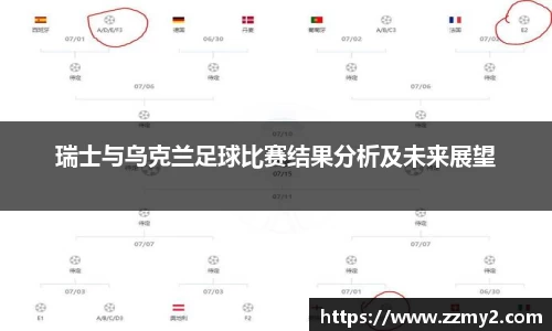 瑞士与乌克兰足球比赛结果分析及未来展望