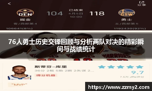 76人勇士历史交锋回顾与分析两队对决的精彩瞬间与战绩统计