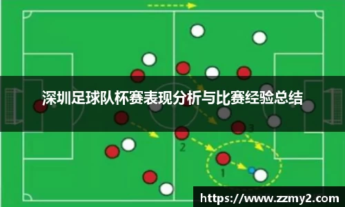 深圳足球队杯赛表现分析与比赛经验总结