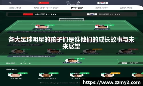 各大足球明星的孩子们是谁他们的成长故事与未来展望
